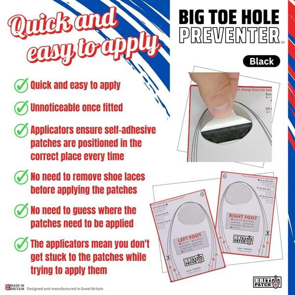 Trainer Armour Black Big Toe Hole Preventer Patches - Preventive Protection