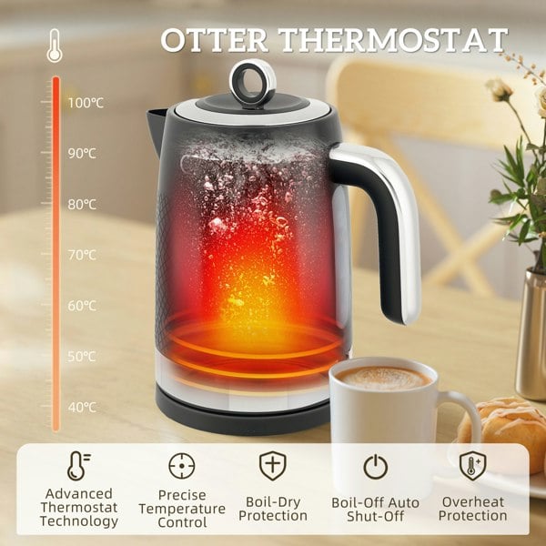 Kettle and Toaster Set