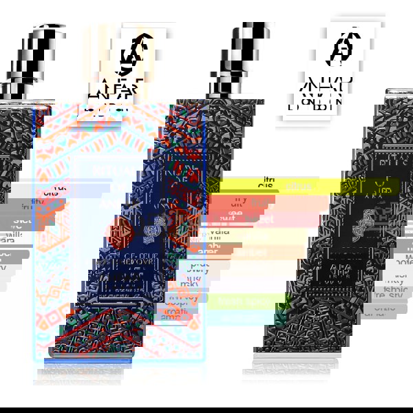 Chef-D_Oeuvre Perfume bottle with colorful design and 'Anfar London' branding, featuring a scent profile chart.