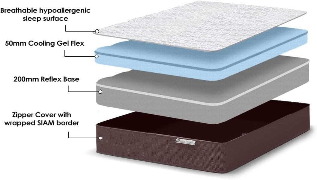 DS Living Reve Memory Foam Mattress - Double - Siam - Gel-Flex - 5 Layer