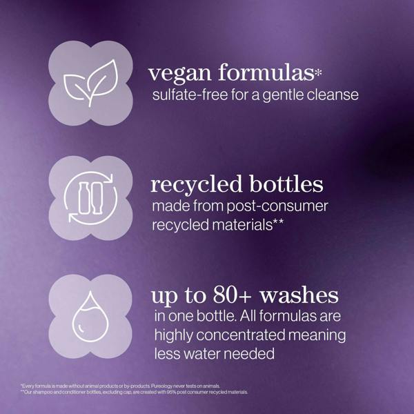 Pureology Hydrate Moisturising Shampoo For Medium to Thick Dry Colour-Treated Hair 266ml - Additional 6