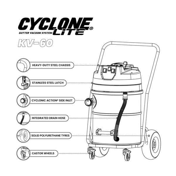 Equip2clean GRADE A Cyclone Lite® KV60 Gutter Vacuum 3600W - Side Entry