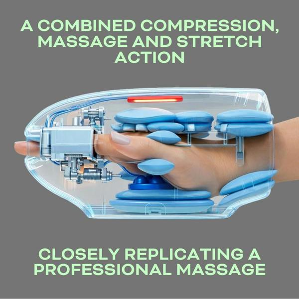 A transparent Reviber Hand Spa Massager with Heat & Finger Stretch is shown, featuring blue pads that compress and massage the hand. Text: Combines air compression, massage, and finger stretch to closely replicate a professional shiatsu massage.