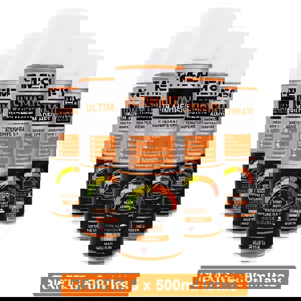 T-mech 11sqm Anthracite Van Lining, Glue & VW Transporter Rack