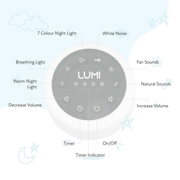 LUMI Original White Noise Machine - LUMI Sleep