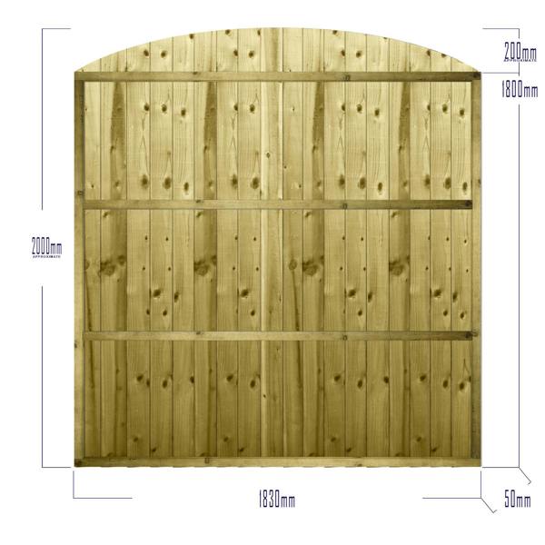 [amazon variation] dome top feather edge fully framed fence panel [6ft x 1ft, 2ft, 3ft, 4ft] 8