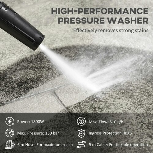 Bobobiy 1800W High Pressure Washer, 150 Bar Pressure, High-Performance Portable Power Washer Jet Wash Cleaner with 6M Hose and Hose Reel, 510 L