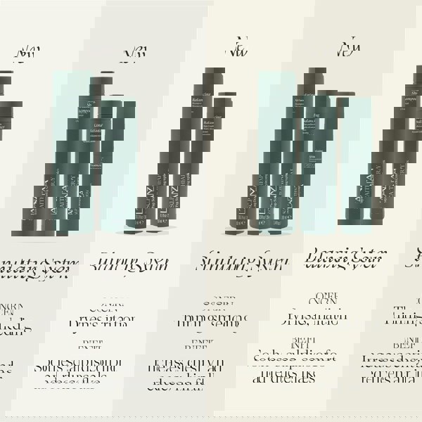 L'Anza Scalp Therapy Shampoo 300ml