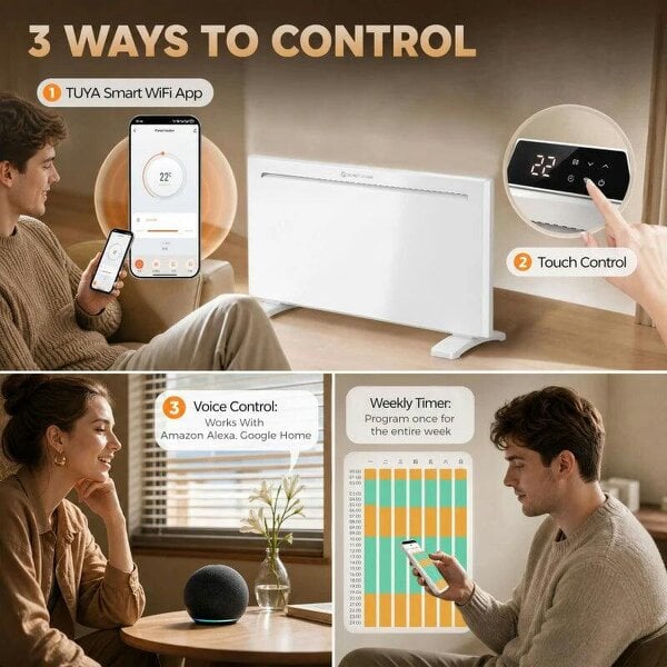 Smart Panel Heater Wall Mounted/Freestanding, Electric Heater with Weekly Timer, Open Window & Anti-Frost, 2000W, White