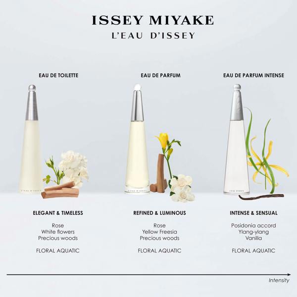 Issey Miyake L'Eau d'Issey Eau de Parfum Intense Spray 100ml - Additional 4