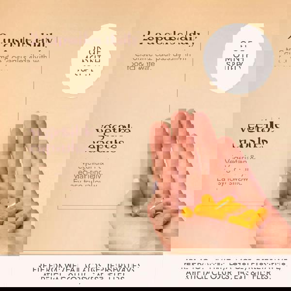 Fushi Herbal & Vitamin Blends Turmeric C3 & Bioperine Extract x 60 Capsules - Additional 3