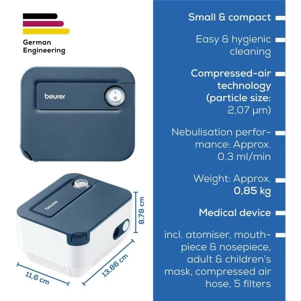 Beurer Compressed Air Nebuliser IH16