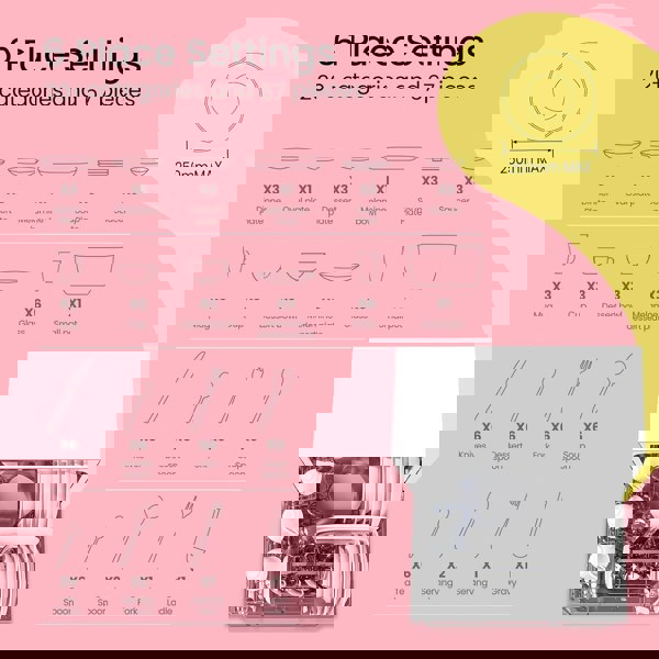 COMFEE 6.5L White/Silver Compact Countertop Dishwasher with LED Display and 6 Place Settings Living and Home