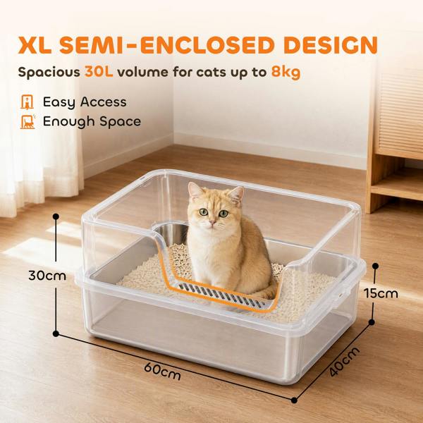 Cat Litter Box