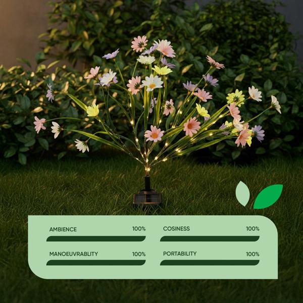 Gardenwize Solar Wild Chrysanthemum Stake Light – Warm White LED Garden Light