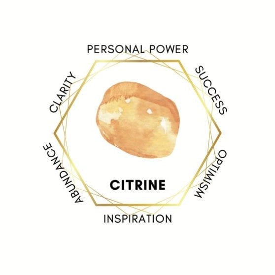 Kati Kaia citrine crystal bracelet promoting personal power success and abundance