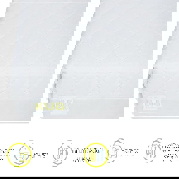 harmony foam free high density pocket spring mattress