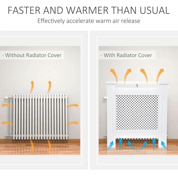 White radiator cover cabinet with perforated grille front for airflow over a radiator.