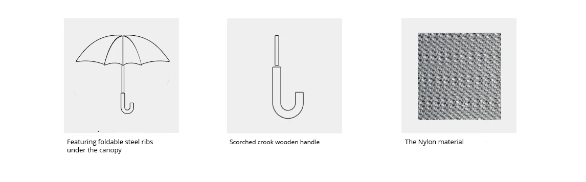 The Cotton London The Cotton® Crook Wooden Handle  Umbrella- French Navy