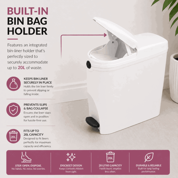 ProWashroom Sanitary Bin 20L Slimline Washrooms Toilets Hygienic Disposal Pedal Container Bins for Female Ladies And Baby Hygiene x4