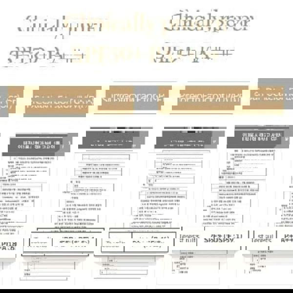 I'm From Sun Care Sunscreen PA++++ SPF50+ 50ml - Additional 6