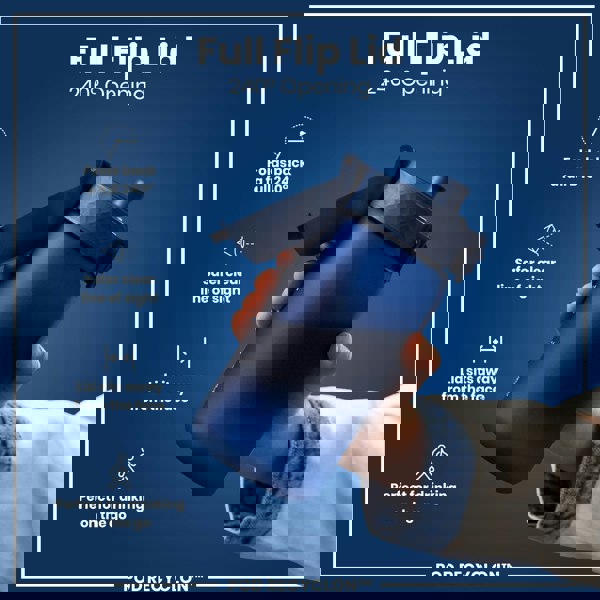 A blue water bottle with a flip lid is being held; the lid opens 240 degrees. The bottle is shown against a dark blue background with text describing its features: "Full Flip Lid 240° Opening," "Folds back a full 240°," "Safer clear line of sight," "Lid sits away from the face," "Perfect for drinking on the go," and "POD RECYCLON™".