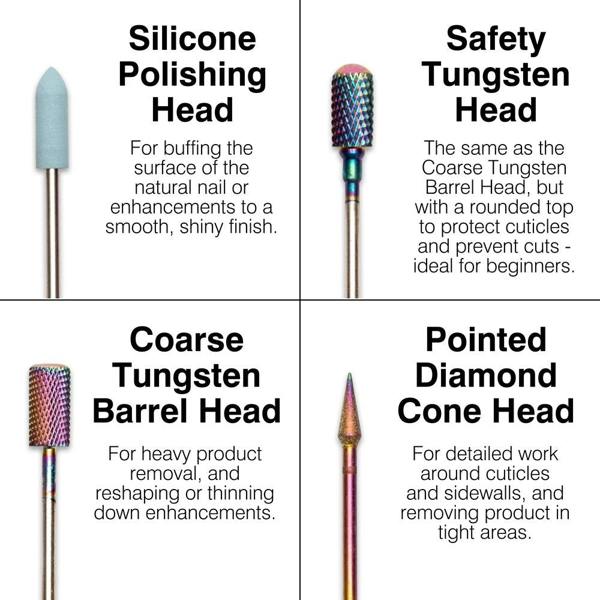 A labeled image displays four nail drill bits—blue silicone polishing, safety tungsten, coarse tungsten barrel, and pointed diamond cone—designed for the DIY enthusiast using the Rio Salon Pro Electric Nail File & Drill.