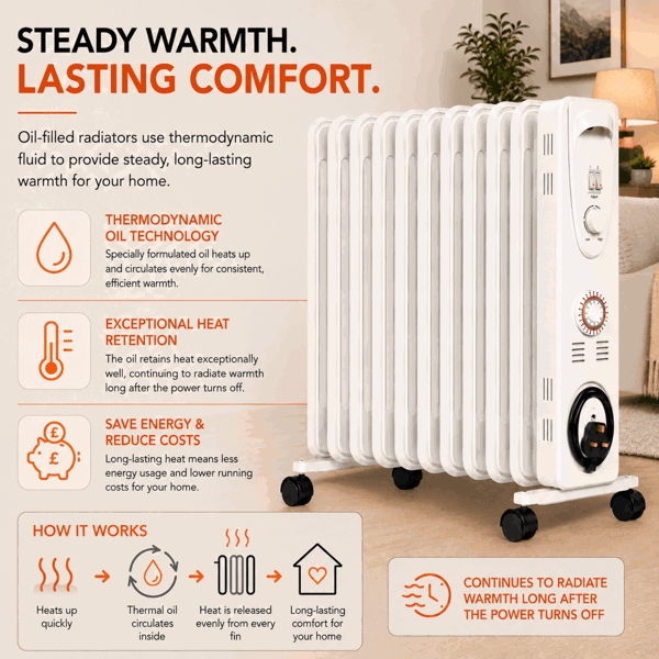 Mylek Oil Filled Electric Portable Heater Radiator with Adjustable Thermostat 2500w