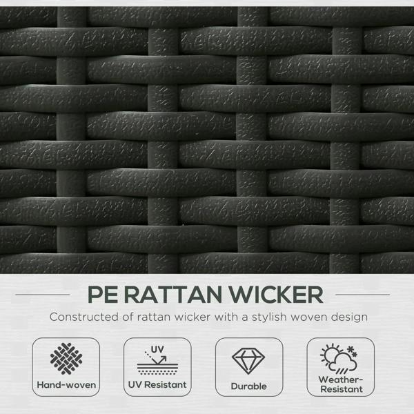 Close-up view of black PE rattan wicker weave with product feature icons