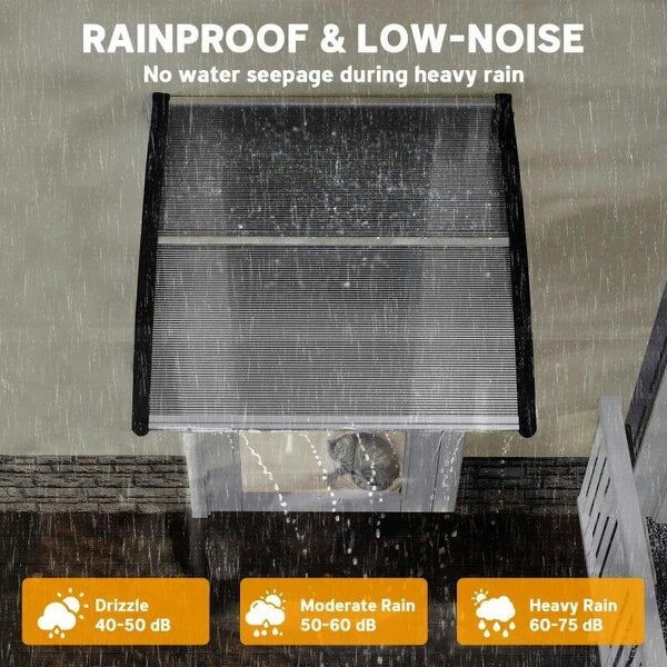 Front Door Canopy, Outdoor Awning, Rain Shelter for Window, Porch and Front/Back Door, 103 x 96.5 cm, Clear