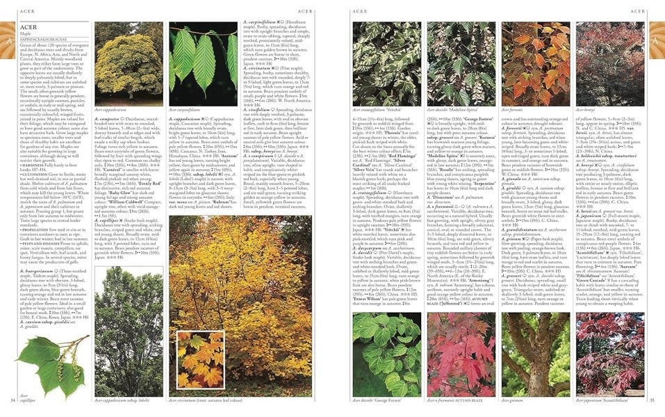 RHS A-Z Encyclopedia of Garden Plants 4th edition: (New Edition)