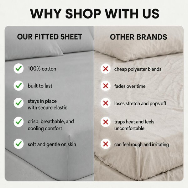 Smart Living 3 Pack Brushed Cotton Fitted Sheets - Silver / Grey