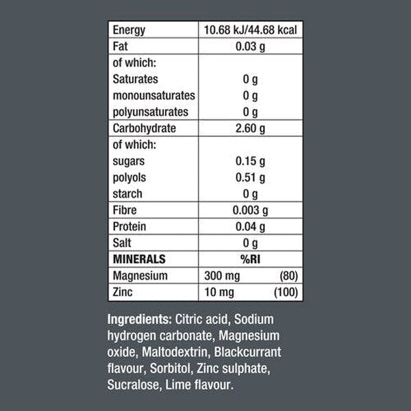 Fast&Up Energy Booster Bundle - Energized & Hydrated