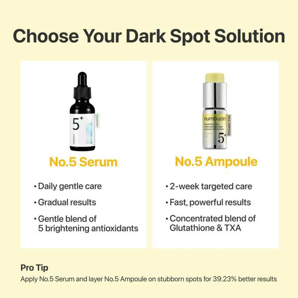 NUMBUZIN No. 5 Glutathione TXA Advanced Dark Spot Ampoule Concentrate 10.7g