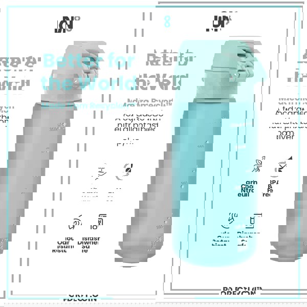 A light teal water bottle sits on a white background. It's made from Recyclon™, a plant-based polymer, and is BPA free, carbon neutral, odour resistant, and dishwasher safe. The bottle's capacity is 350ml (12oz).