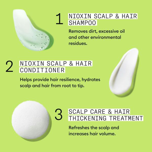 Nioxin Pro Clinical Gifts & Sets System 2 Trial Kit for Natural Hair with Progressed Thinning - Additional 7
