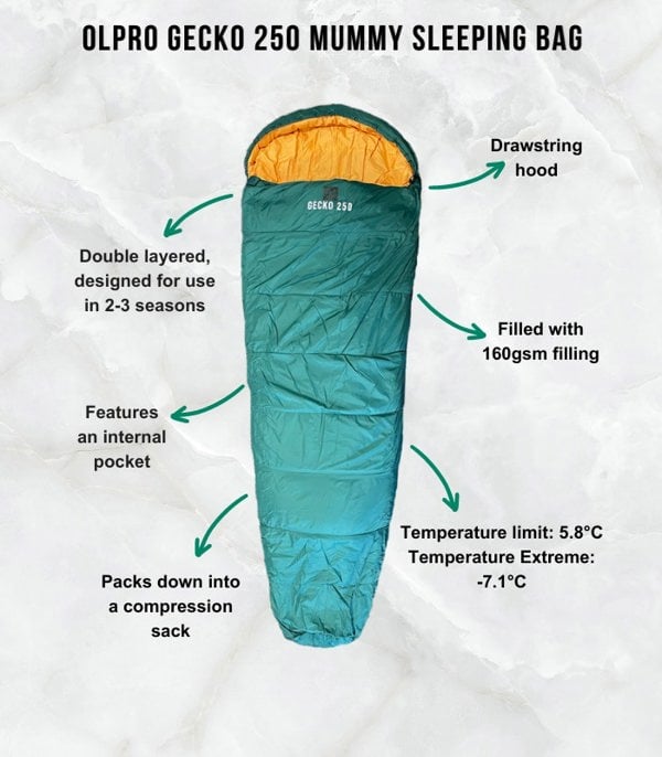 Gecko 250 Mummy Sleeping Bag OLPRO