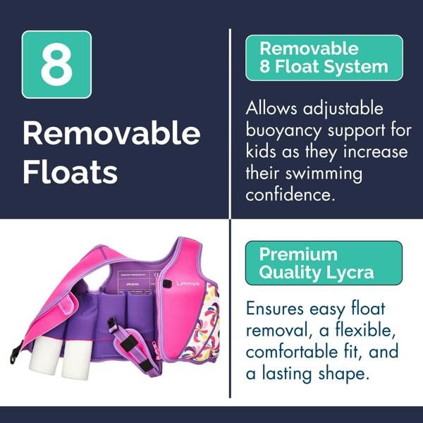 Limmys Premium Neoprene Swim Vest - Pink Windmill