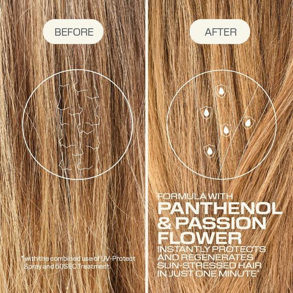Goldwell Goldwell Dualsenses Sun Reflects 60Sec. Treatment Mask 200ml 200 ml