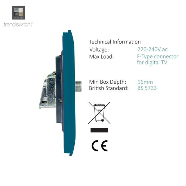 Trendi Switch 2 Gang Male F-Type Satellite Television Socket in Ocean Blue