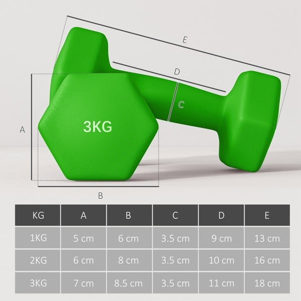 Dumbbell Set