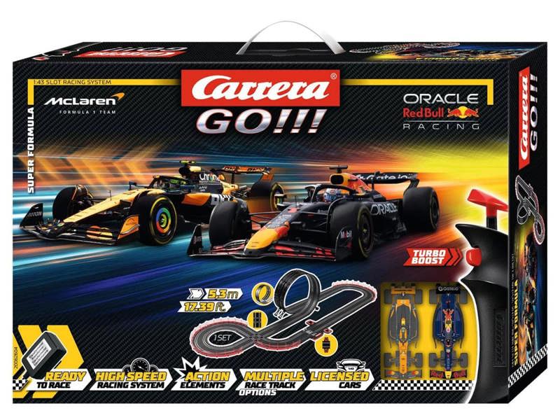 Super Formula 5.3m Race Set
