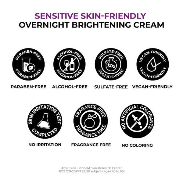 JUMISO Niacinamide 5+ Overnight Cream 50ml