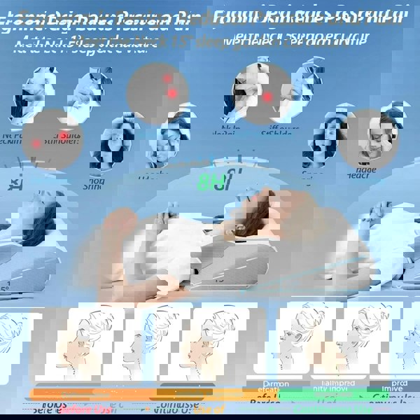 Havendro Ergonomic Memory Foam Pillow For Cervical Neck Shoulder Orthopedic Pain Relief