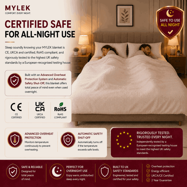 MYLEK Electric Blanket King Size Fully Heated Mattress Cover Underblanket with Elasticated Skirt