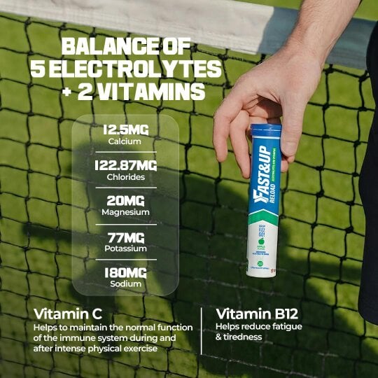 Reload - Electrolyte Tablets for Instant Hydration & Energy | Apple Flavour, Pack of 1