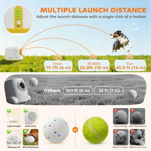 PawHut Automatic Dog Ball Launcher with 6PCS 2.3" ETPU Balls