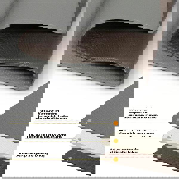 Marlow Kitchen Mat 2Pcs Non Slip Woven Rubber Floor Mat Absorbent Runner Grey