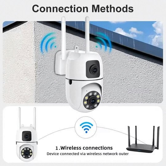 Havendro Outdoor Security IP Camera 1080P Dual Lens Cameras Auto Tracking