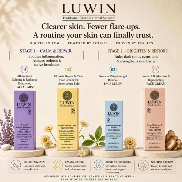 LUWIN Skincare Advanced Clear & Brightening Super Set – Acne & Dark Spot Routine for Clear, Even Skin | LUWIN